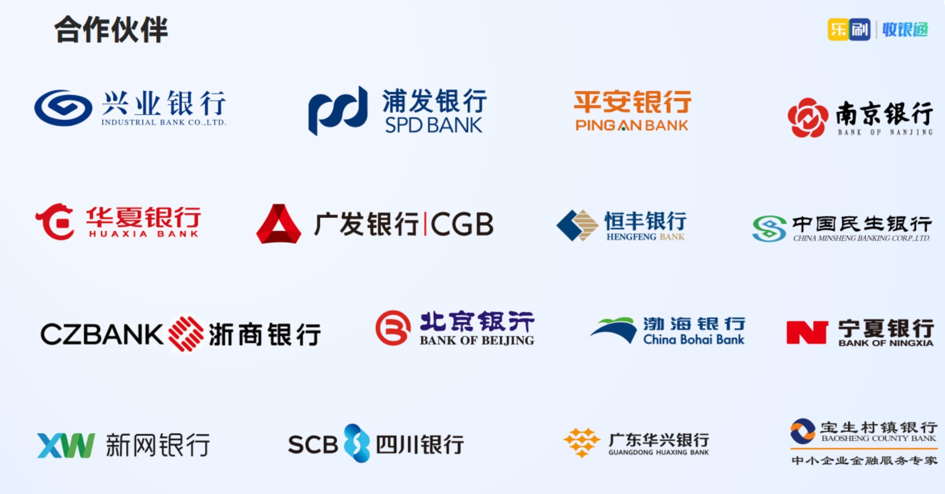 乐刷 / 收银通渠道银行合作伙伴完整图